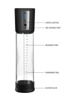 Pumped Premium Rechargeable Automatic Pump: Penispumpe, transparent